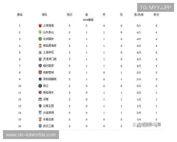 深入数据统计与比赛分析，全面解析球队表现与战术趋势